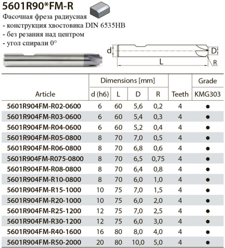 5601R904FM-R40-1600 KMG303 фреза фасочная