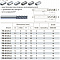 PM-4E-D1 KMG405 фреза концевая