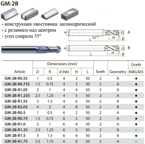 GM-2B-R1 KMG303 фреза сферическая