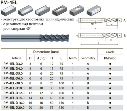 PM-4EL-D3 KMG405 фреза концевая