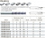 PM-4EX-D8-G KMG405 фреза концевая