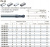 PM-2B-R8 KMG405 фреза сферическая PM-2B-R8 KMG405 фреза сферическая