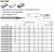 GM-2BP-R0.5-M04 KMG303 фреза сферическая
