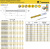 B052A10000CPG KC7325 сверло твердосплавное B052A10000CPG KC7325 сверло твердосплавное