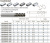 5502R304GF-1200 KMG303 фреза концевая 5502R304GF-1200 KMG303 фреза концевая