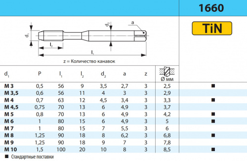 Метчик машинный: М3x0.5 1660 HSS-E OX