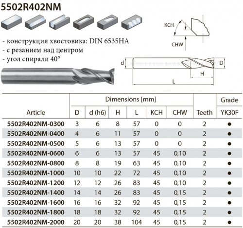 5502R402NM-0300 YK30F фреза концевая