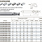 5502R402NM-0300 YK30F фреза концевая