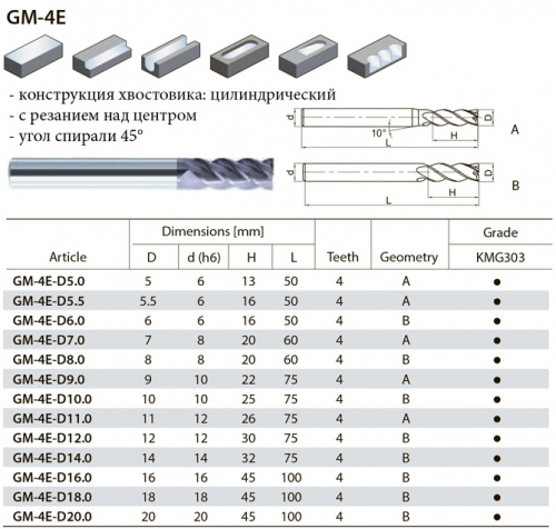GM-4E-D8 KMG303 фреза концевая