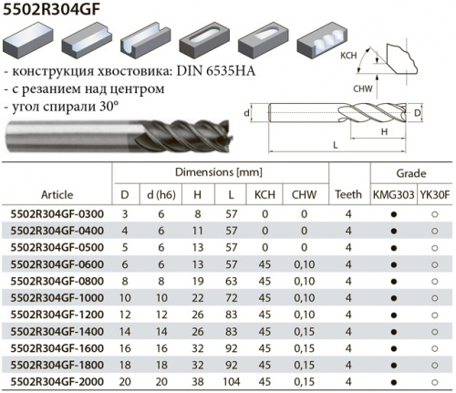5502R304GF-1800 KMG303 фреза концевая