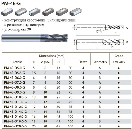 PM-4E-D12-G KMG405 фреза концевая