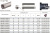 S20K-QC1115R16 резец канавочный S20K-QC1115R16 резец канавочный