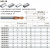 HM-2B-R10 KMG555 фреза сферическая HM-2B-R10 KMG555 фреза сферическая