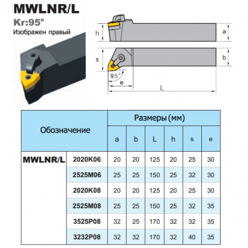 MWLNR3225P08 резец проходной правый