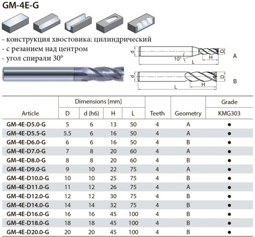 GM-4E-D12-G KMG303 фреза концевая