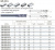 GM-4E-D12-G KMG303 фреза концевая