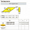 VNMG160412-DM YBC251 Твердосплавная пластина