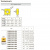 SNMG120408-DM YBC252 Твердосплавная пластина SNMG120408-DM YBC252 Твердосплавная пластина