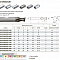 5601R302GM-0800 KMG303 шпоночная фреза