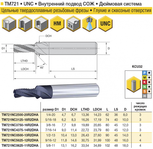 TM721NC3750-16R2DHA KCU32 резьбофреза