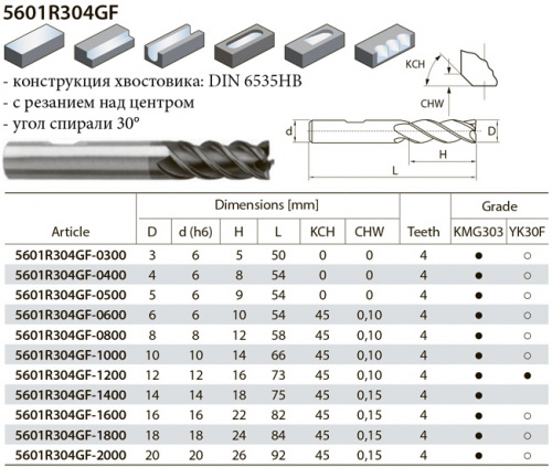 5601R304GF-1400 KMG303 фреза концевая