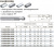 5565R302NH-0400 YK40F фреза сферическая 5565R302NH-0400 YK40F фреза сферическая