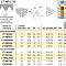 LT16NRA60 KC5025 резьбовая пластина