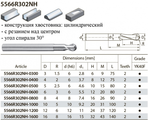5566R302NH-0400 YK40F фреза сферическая