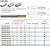 HM-4EL-D12 KMG555 фреза концевая HM-4EL-D12 KMG555 фреза концевая