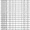 QFFD2525L10-74H резец для торцевых канавок