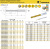 B052A12700CPG KC7325 сверло твердосплавное B052A12700CPG KC7325 сверло твердосплавное