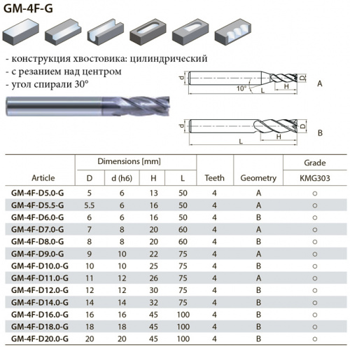 GM-4F-D20-G KMG303 фреза концевая