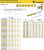 B051A02900CPG KC7325 сверло твердосплавное