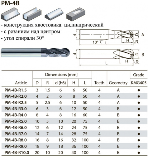 PM-4B-R8 KMG405 фреза сферическая