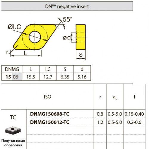 DNMG150612-TC YB7315 Твердосплавная пластина