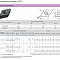 DCGW11T308F00000N-A028-DMB3002 - Пластина PCD