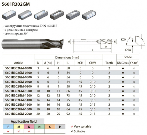 5601R302GM-0600 KMG303 шпоночная фреза