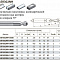 5565R302NH-0800 YK40F фреза сферическая