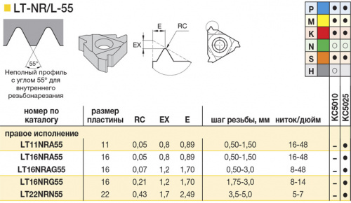 LT16NRAG55 KC5025 резьбовая пластина