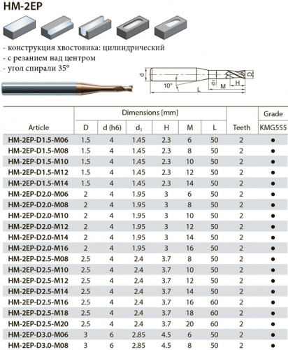 HM-2EP-D2.5-M14 KMG555 фреза концевая