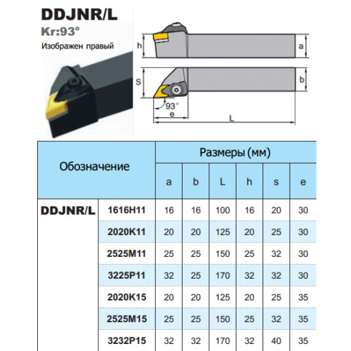 DDJNR2020K15 резец проходной правый