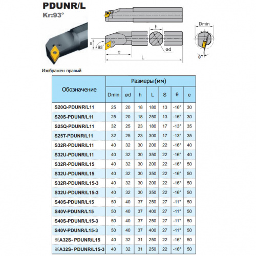 S32U-PDUNR15-3 расточной резец