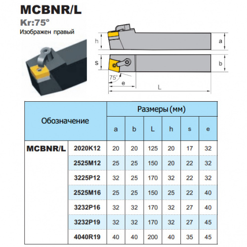 MCBNR3232P19 резец проходной прямой