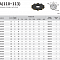 Дисковая фреза D=125 (мм) - MSA111125R10K40CN07