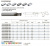 5501R302GM-0600 KMG303 шпоночная фреза 5501R302GM-0600 KMG303 шпоночная фреза