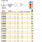 LT16ER25ISO KC5025 резьбовая пластина