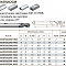 5665R202GM-0400 KMG303 фреза сферическая