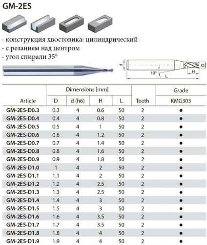 GM-2ES-D1 KMG303 шпоночная фреза