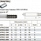 5589R45MGFR02-0800 KMG405 фреза концевая