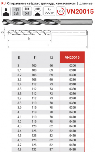 Сверло 4.0 HSS Co5 кобальтовые длинное по металлу 20015.0400